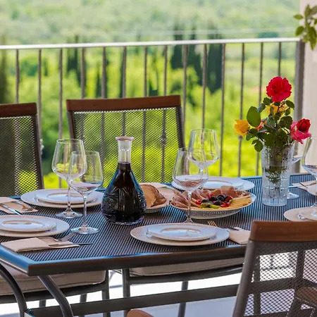 Baan With Epic View And Private Pool Ljuta